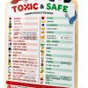 Magnetic List of Foods Dogs Can & Can't Eat Chart - New Puppy Essentials Shopping List, Puppy Feeding Schedule Chart, Cute Whiteboard Fridge Magnet - Pet Safety (9.75" x 6.75")-0